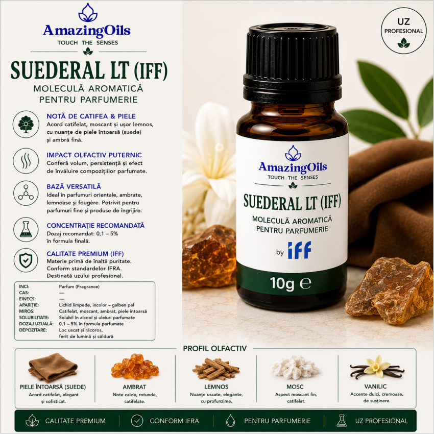 Suederal LT (IFF)-10g