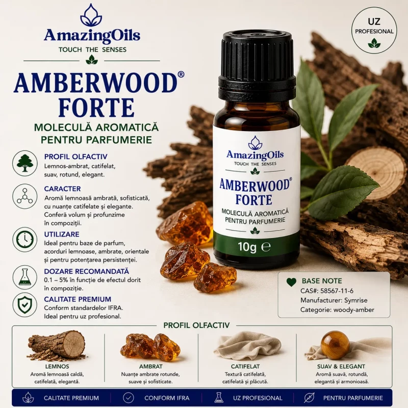 Amberwood® Forte