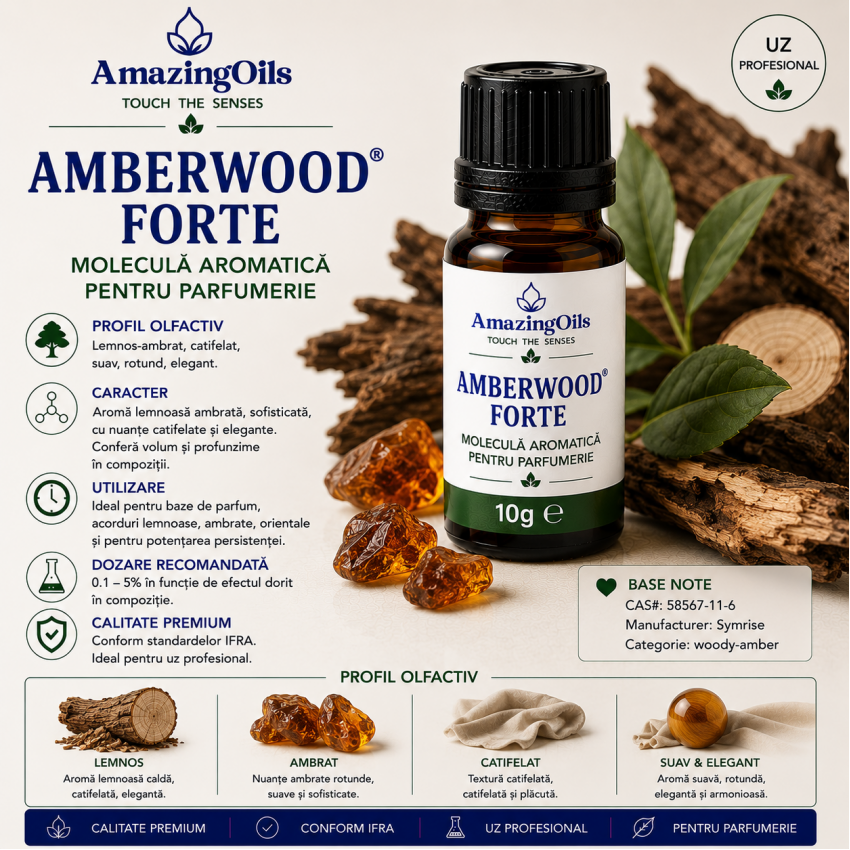 Amberwood® Forte-10g