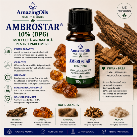 Ambrostar®10% (DPG) -10g