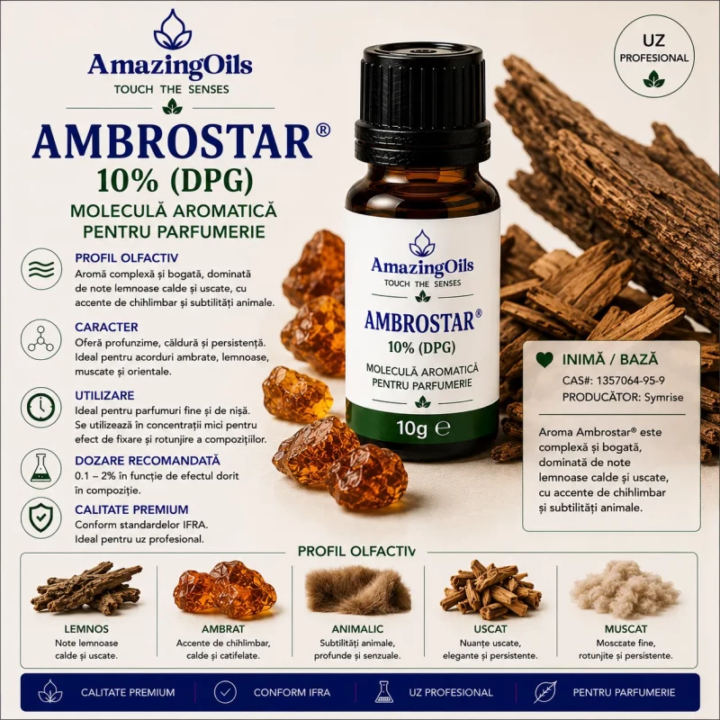 Ambrostar®10% (DPG) 