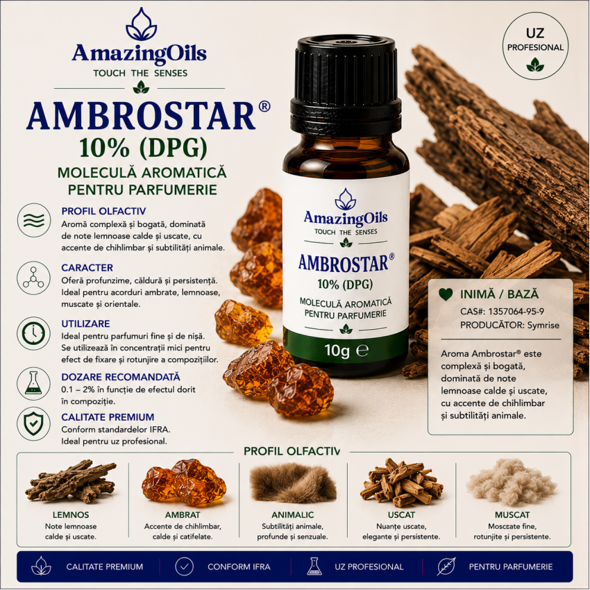 Ambrostar®10% (DPG) -10g