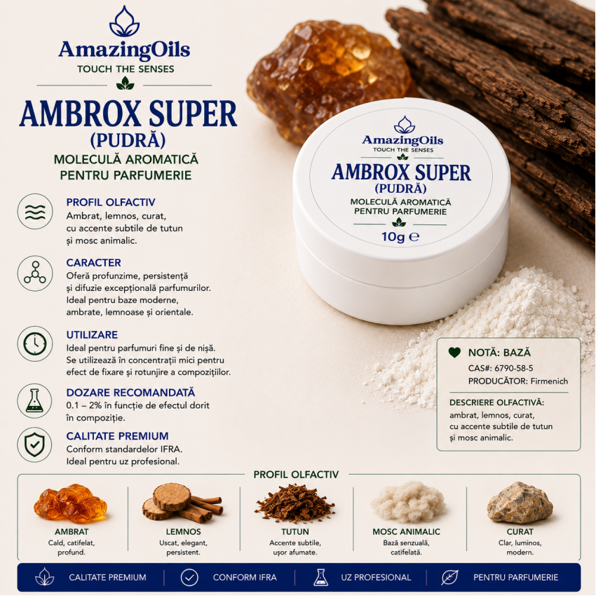 Ambrox Super-10g- pudra
