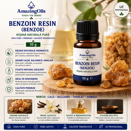 Benzoin Resin (Benzoe)-10g