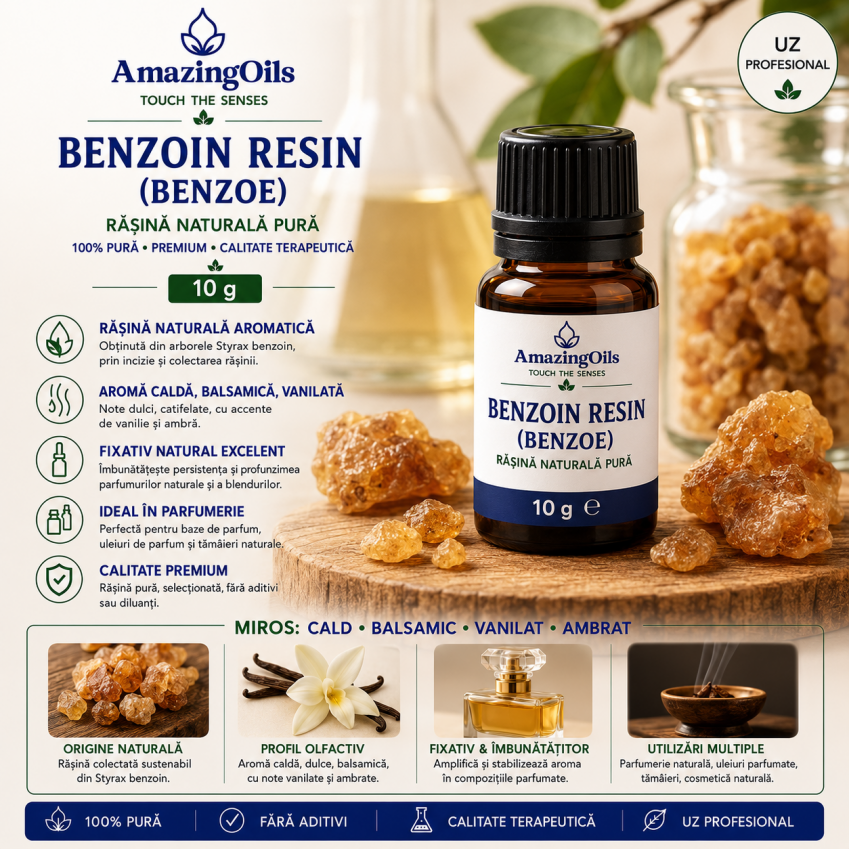 Benzoin Resin (Benzoe)-10g