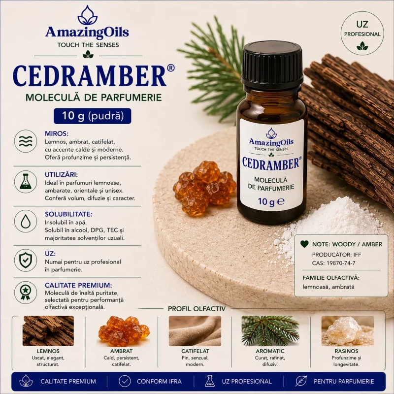 Cedramber® 