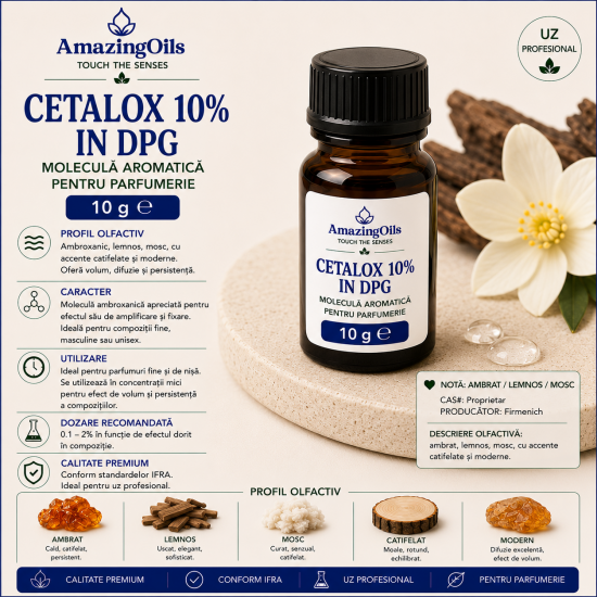 Cetalox10% in DPG-10g