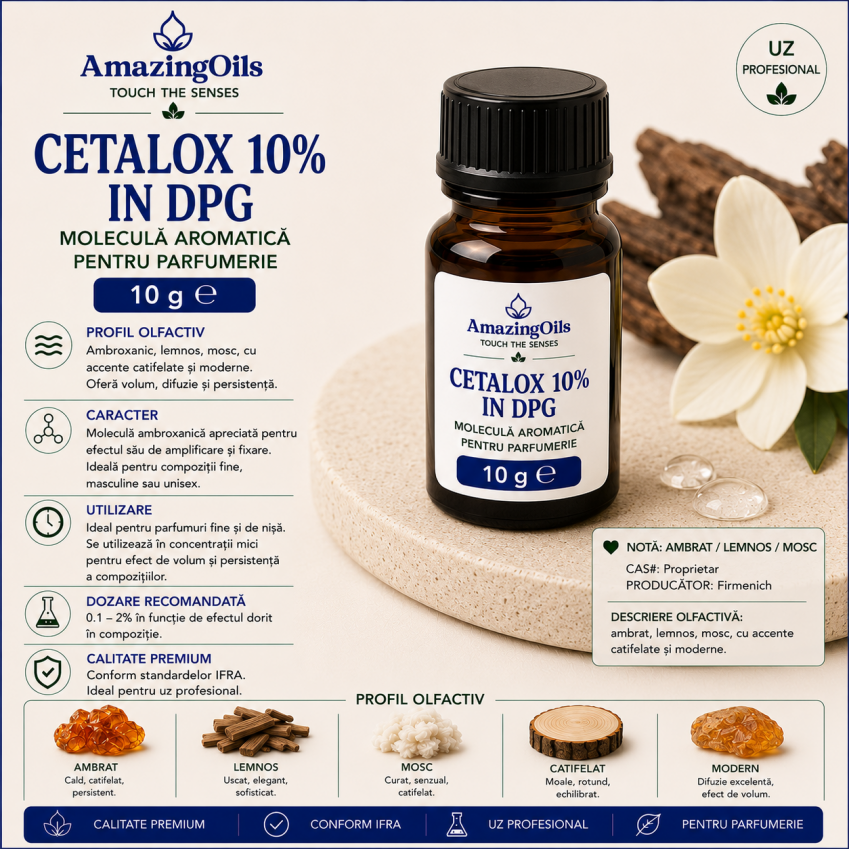 Cetalox10% in DPG-10g