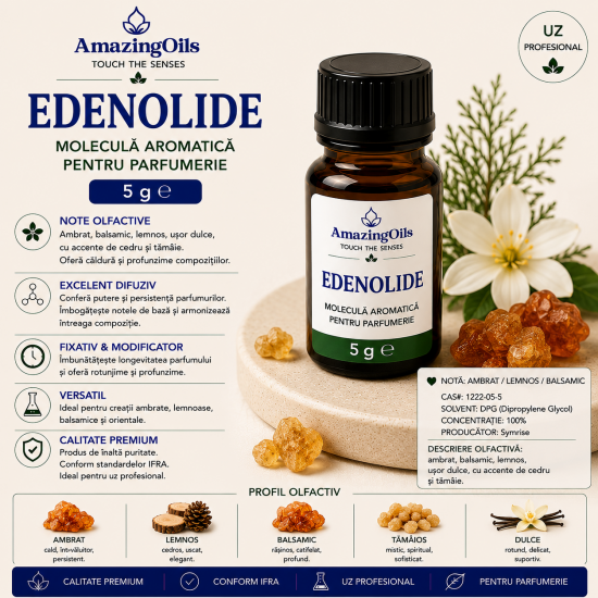 Edenolide-10g