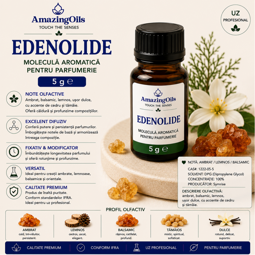 Edenolide-10g