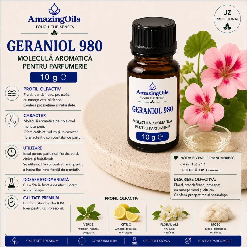 Geraniol 980