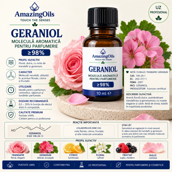 Geraniol