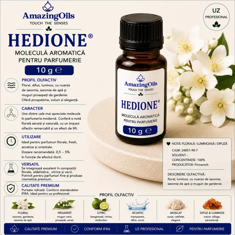 Hedione® 