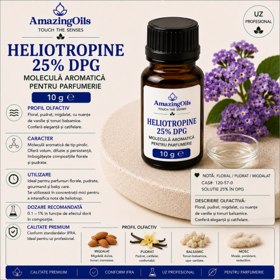 Heliotropine 25% DPG-10g
