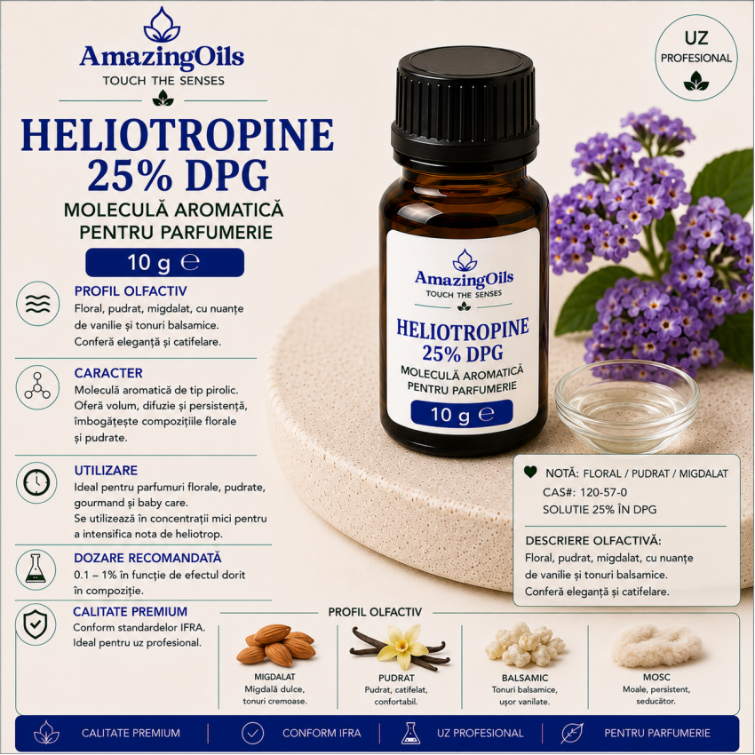 Heliotropine 25% DPG-10g