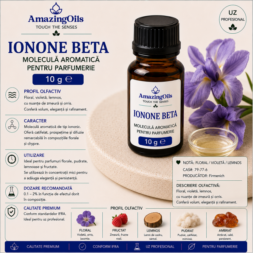 Ionone Beta-10g