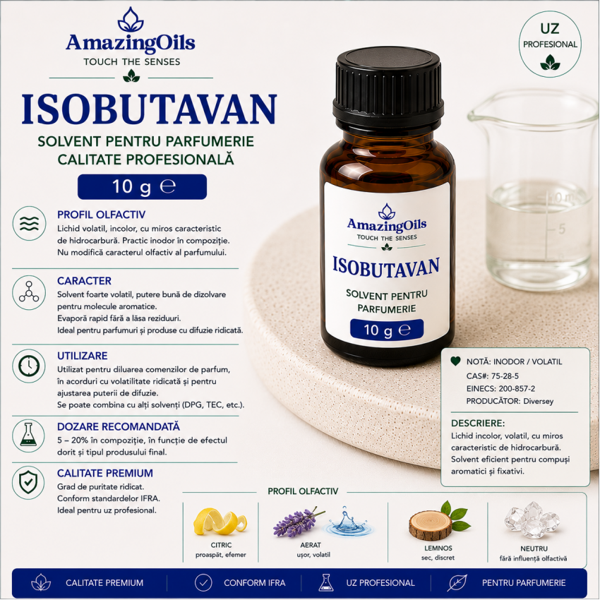 Isobutavan-10g