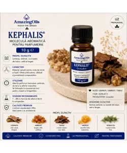  Kephalis® 