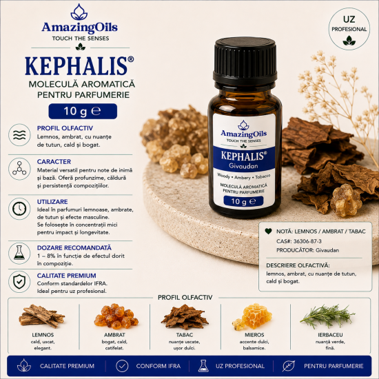  Kephalis® -10g