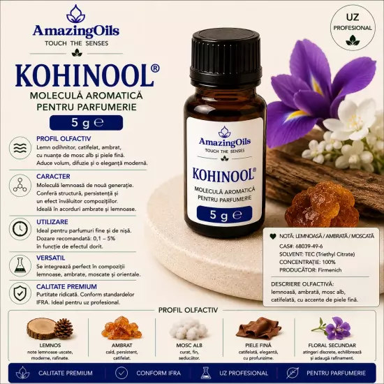 Kohinool® 