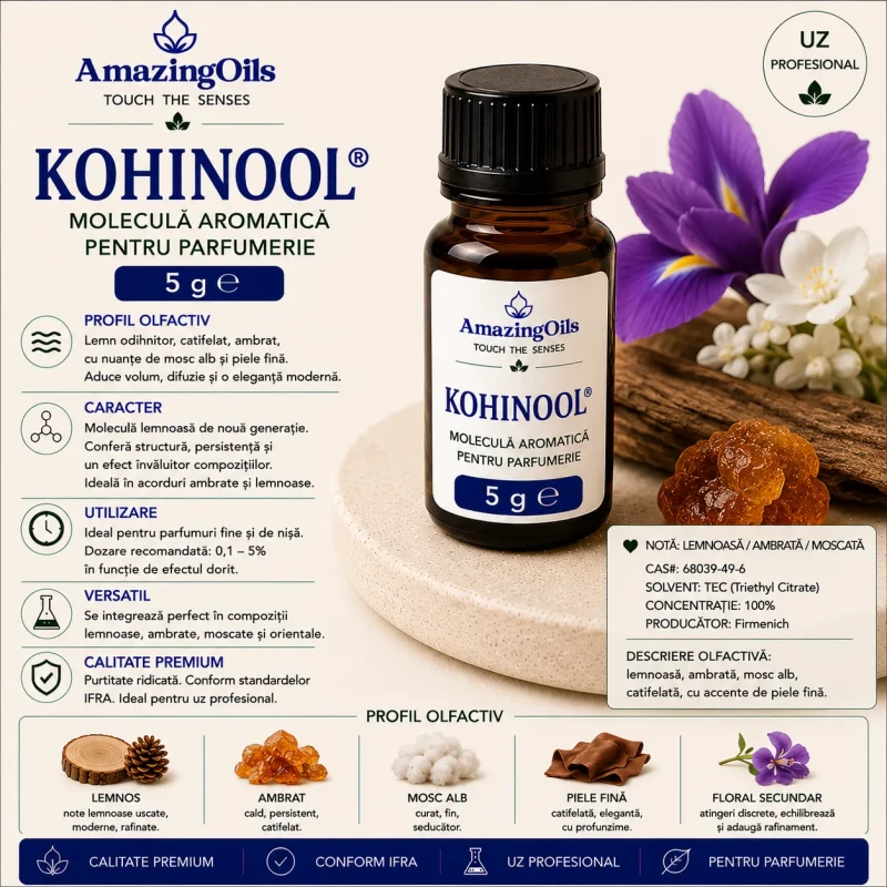 Kohinool® 
