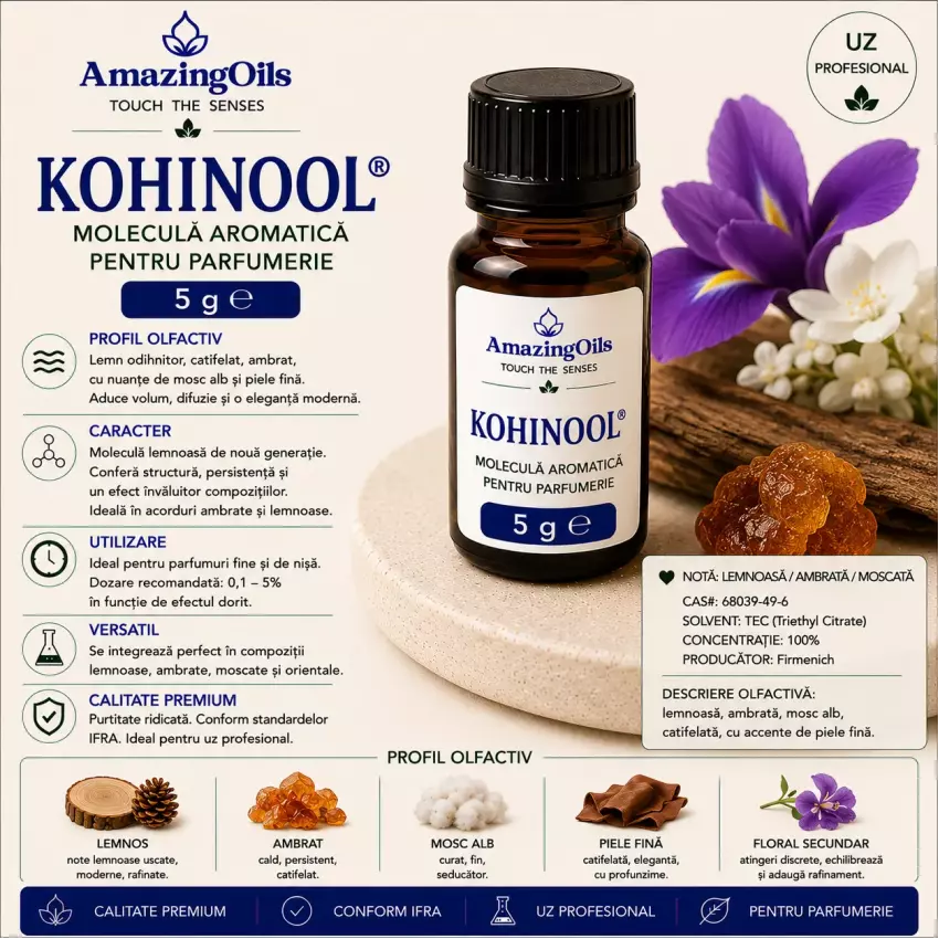Kohinool® 