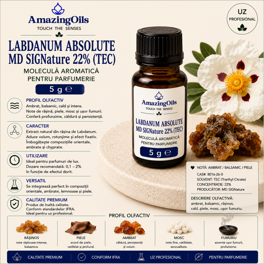 Labdanum Absolute MD SIGNature 22% (TEC)-5g