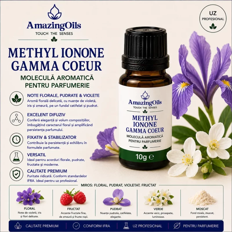Methyl Ionone Gamma Coeur