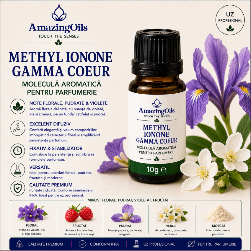 Methyl Ionone Gamma Coeur-10g