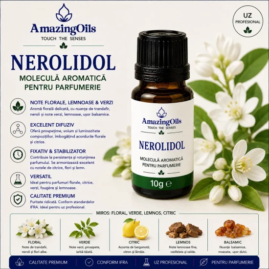 Nerolidol