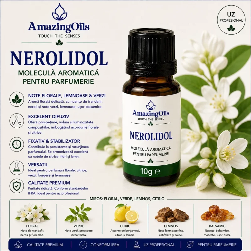 Nerolidol