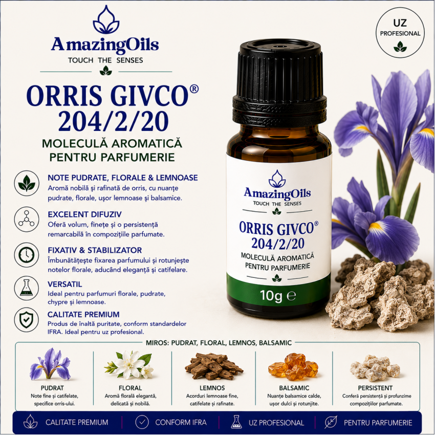 Orris Givco® 204/2/20-10g
