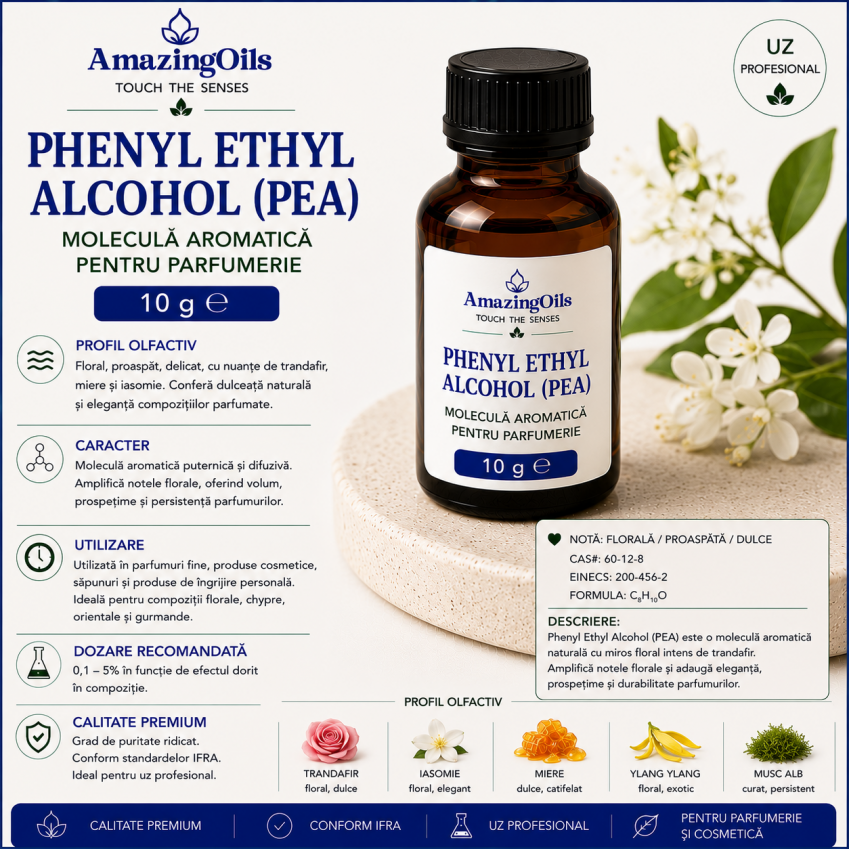 Phenyl Ethyl Alcohol (PEA)-10g