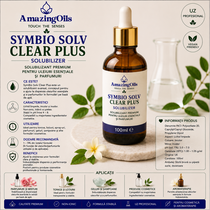 SymBio Solv Clear Plus-Solubilizant – 100ml