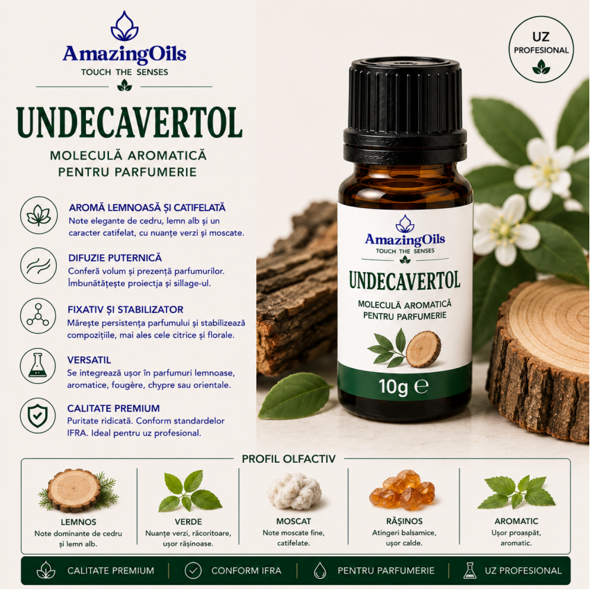 Undecavertol-10g