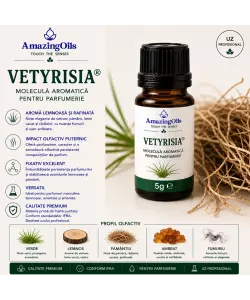 Vetyrisia®