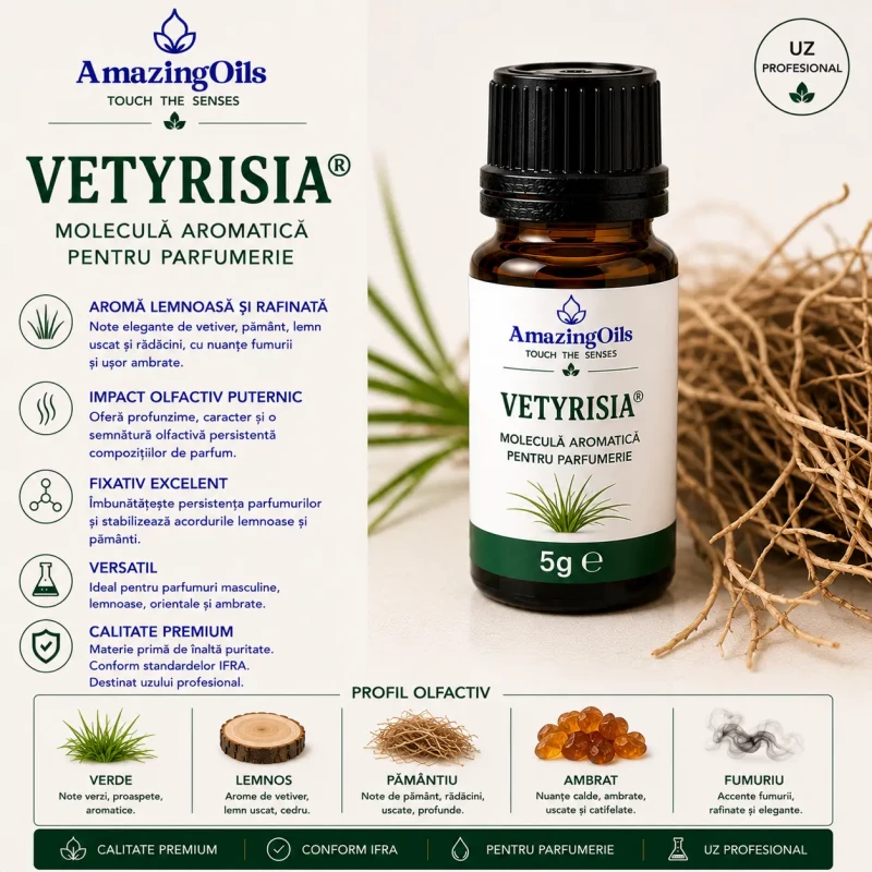 Vetyrisia®