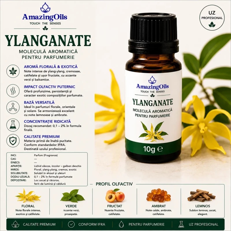 Ylanganate 
