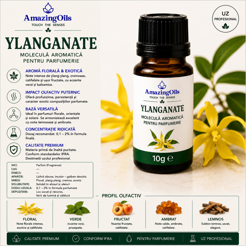 Ylanganate -10g