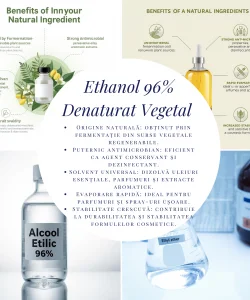 Ethanol 96% Denaturat Vegetal – 400 ml