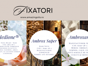 Fixatorii în parfumerie – ce sunt, câte tipuri există și cum îi folosim corect într-o formulă profesională