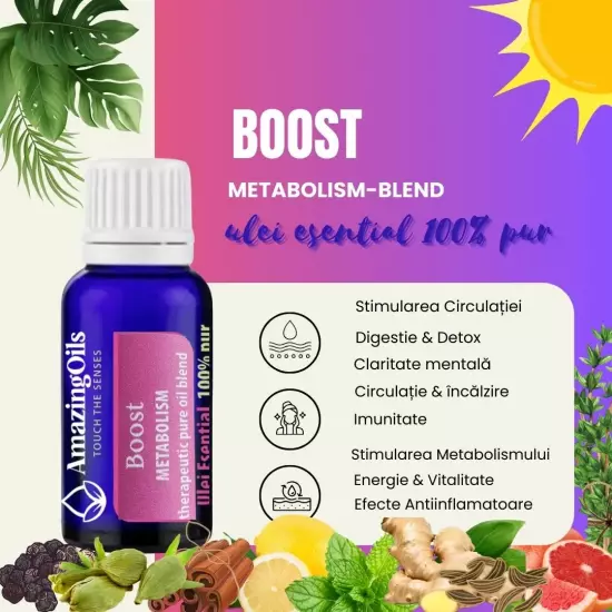 BOOST-amestec de uleiuri esentiale 100%pur -METABOLISM-15ml