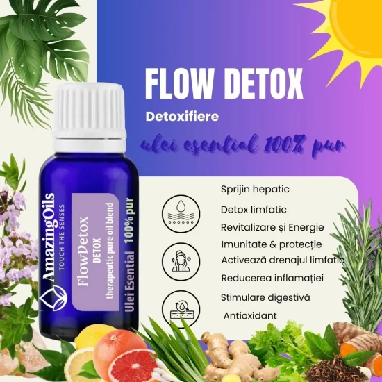 FLOWDETOX- detoxifiere-amestec de uleiuri esentiale 100%pur-DETOX-15ml